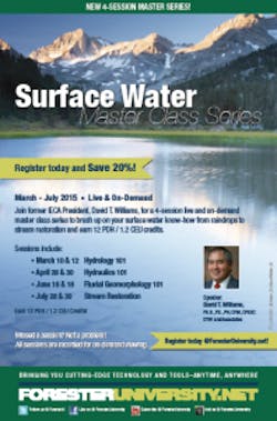 Fu Gx1501 Maser Surface Water 5i 198x300 Fu Gx1501 Maser Surface Water 5i 198x300