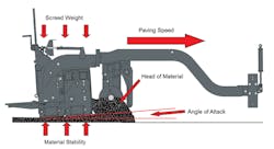 Gx 1503 30 600 Gx 1503 30 600