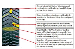 Gx1507 34 600 Gx1507 34 600