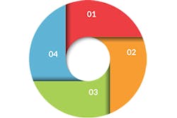 Gx1603 53 3x2 Gx1603 53 3x2