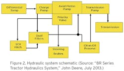 Gx1707 11 687 Gx1707 11 687