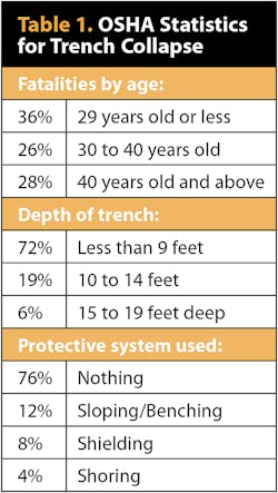 Gx1811 11 Table1 Gx1811 11 Table1