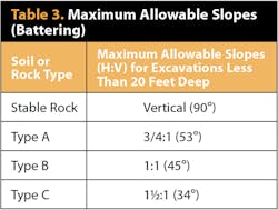 Gx1811 12 Table3 Gx1811 12 Table3