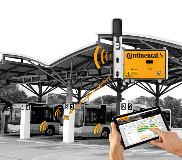 Continental Conti Connect Yard Reader And Web Portal On I Pad