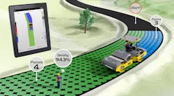 Volvo&rsquo;s Intelligent Compaction relays pass mapping and surface temperature mapping.